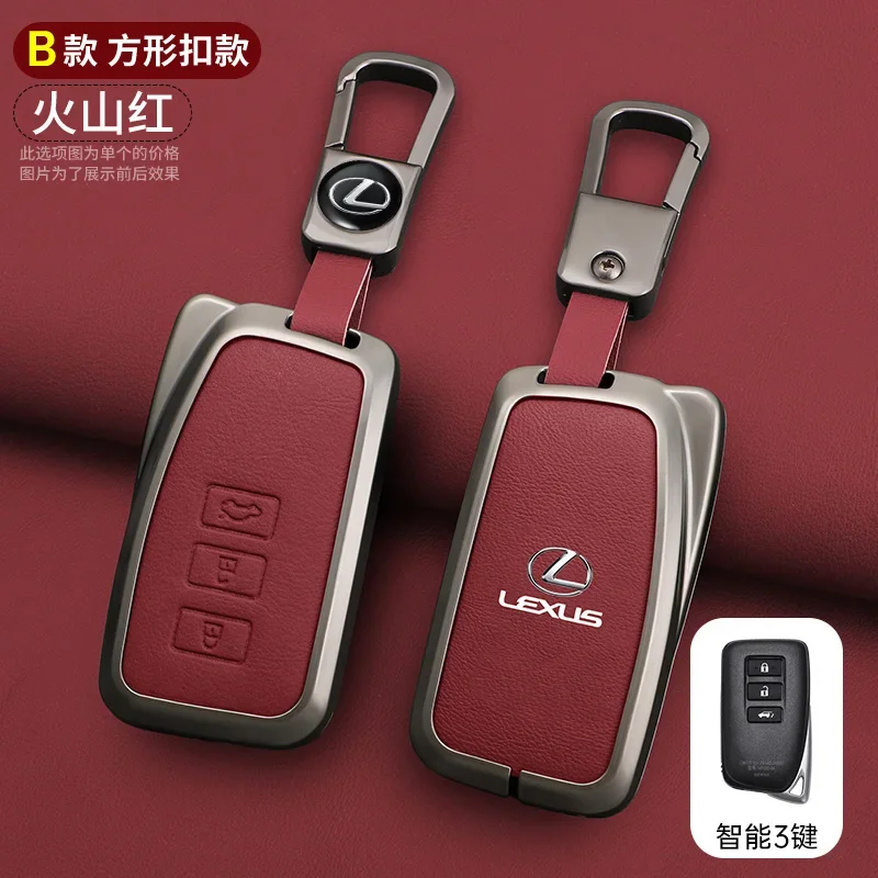 dsc-products