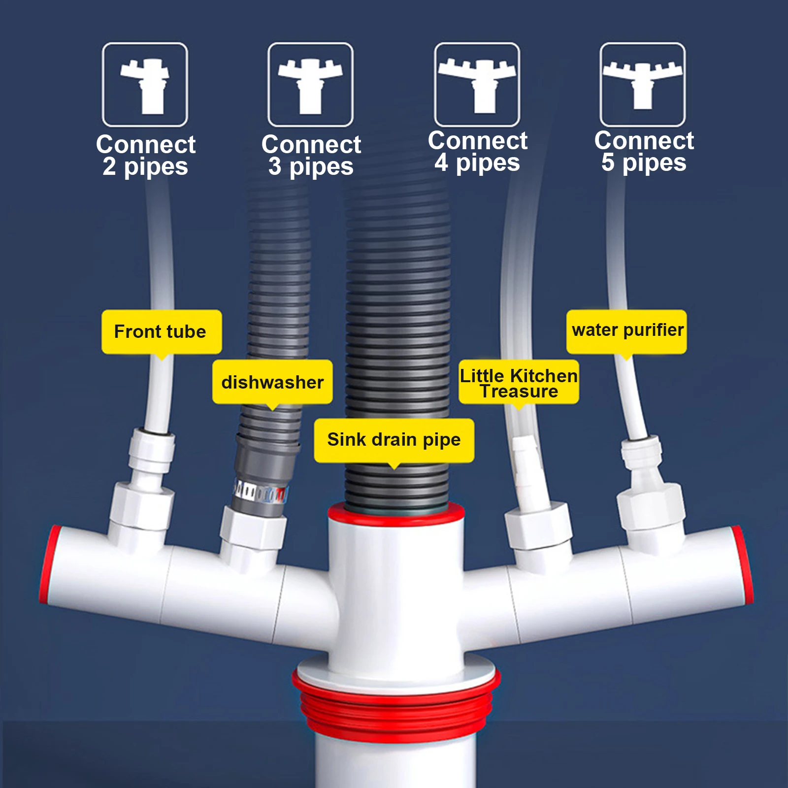 Universal Downpipe connector Bathroom Floor Drain Core Universal Deodorant Sewer Seal Leak ABS Anti Odor Kitchen Floor Strainer
