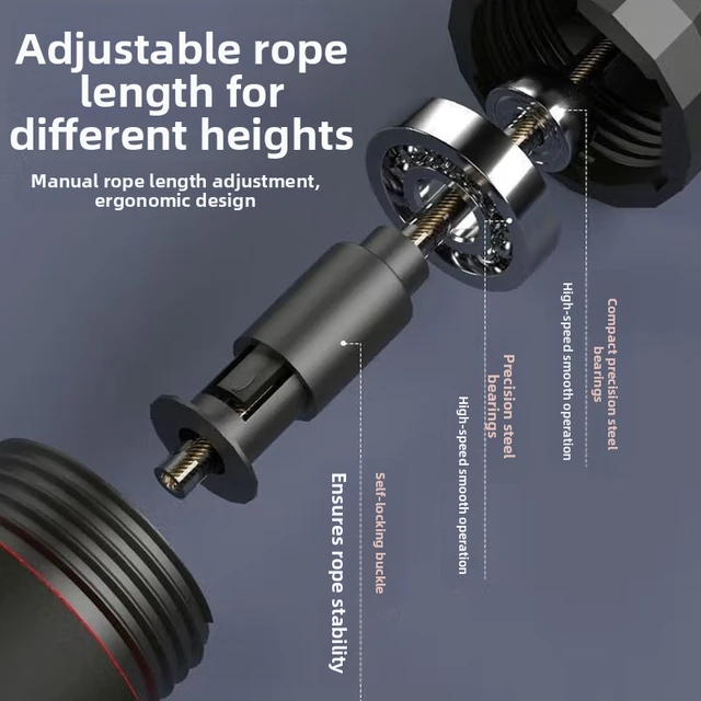 Adjustable Tangle-Free Speed Wire Jump Rope Workout with Foam Handles for Fitness Home Workouts and Slim Body 2
