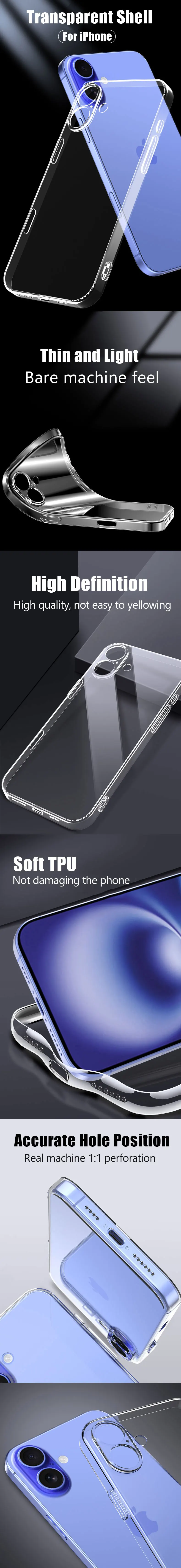 Ultradünne Silikonhülle für iPhone 16 Pro 15 14 13 12 Mini 11 Pro XS Max XR X SE 2020 Transparente weiche Rückseite – Detail 1