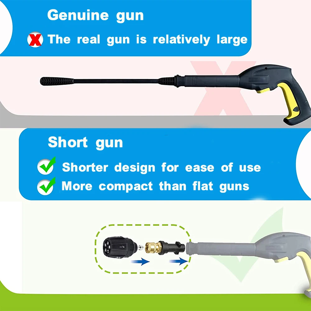 Karcher ��ü�� ���� �ͼ� �� �����, 0-65 �� ���� ������ ����, 1/4 ��ġ, K2 K3 K4 K5 K6 K7