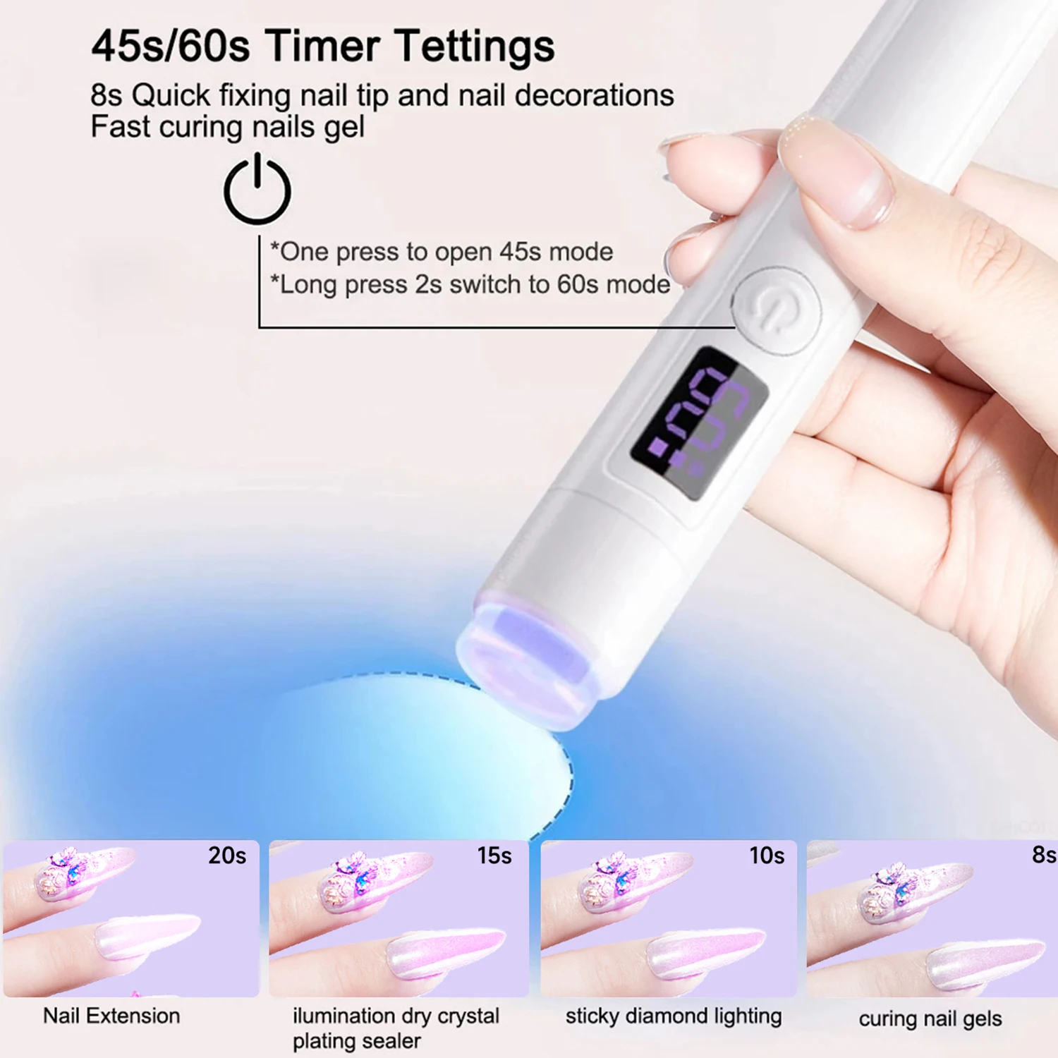 Mini UV LED Lamp for Nails Rechargeable Portable Nail Dryer for Gel Nail Polish with 360° Rotation Magnetic Holder & Display 3