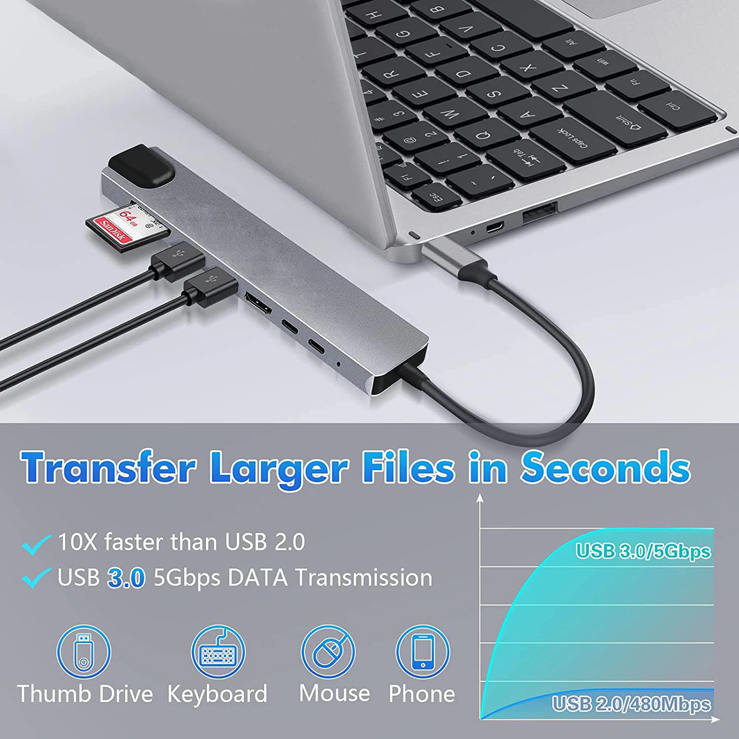 Hub Usb em tipo c a 4k Hdmi Rj45 Leitor de Cartão sd tf Carregador Rápido para Macbook Notebook Windows Laptop Computador - Imagem 3