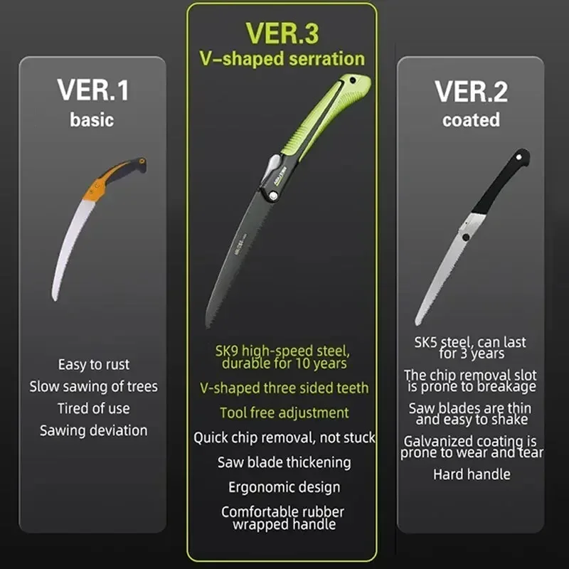 Extended Multi-functional Hand Saw Woodworking Portable Steel Saw Outdoor Tree and Camping Hand Saw Mini Saw