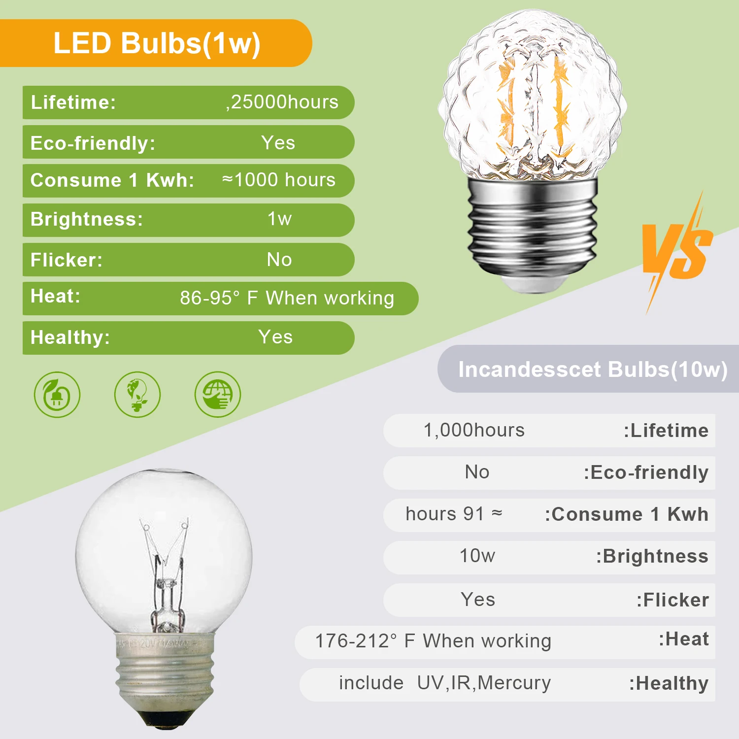 Vintage String Light Led Bulb E27 G40 220V 1W Outdoor Waterproof Connectable Retro Street Garland Party Festoon Christmas Lights