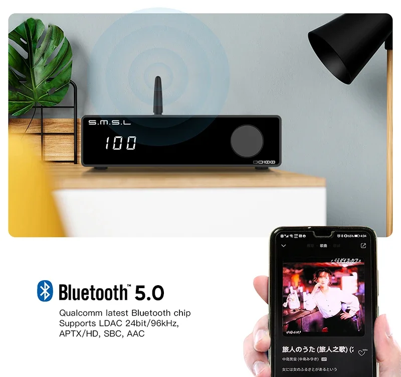 SMSL DO100 HiRes Audio DAC ES9038Q2Mx2 Bluetooth 5.1 DSD512