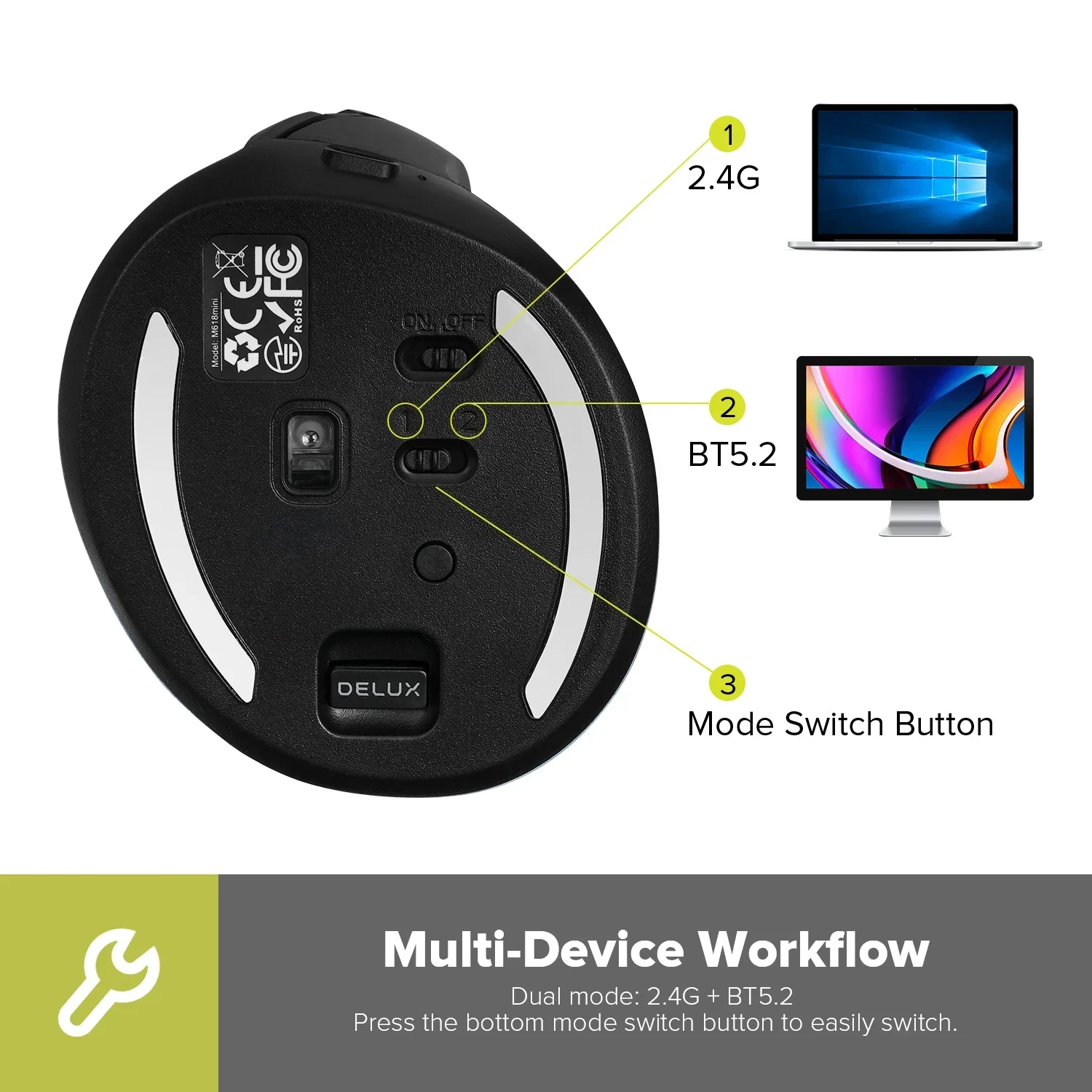 Delux M618 Mini Ergonomic Wireless Mouse Vertical Mice Rechargeable Silent Click Multi-Device Connection for Small hand Users wireless mouse ergonomic mouse