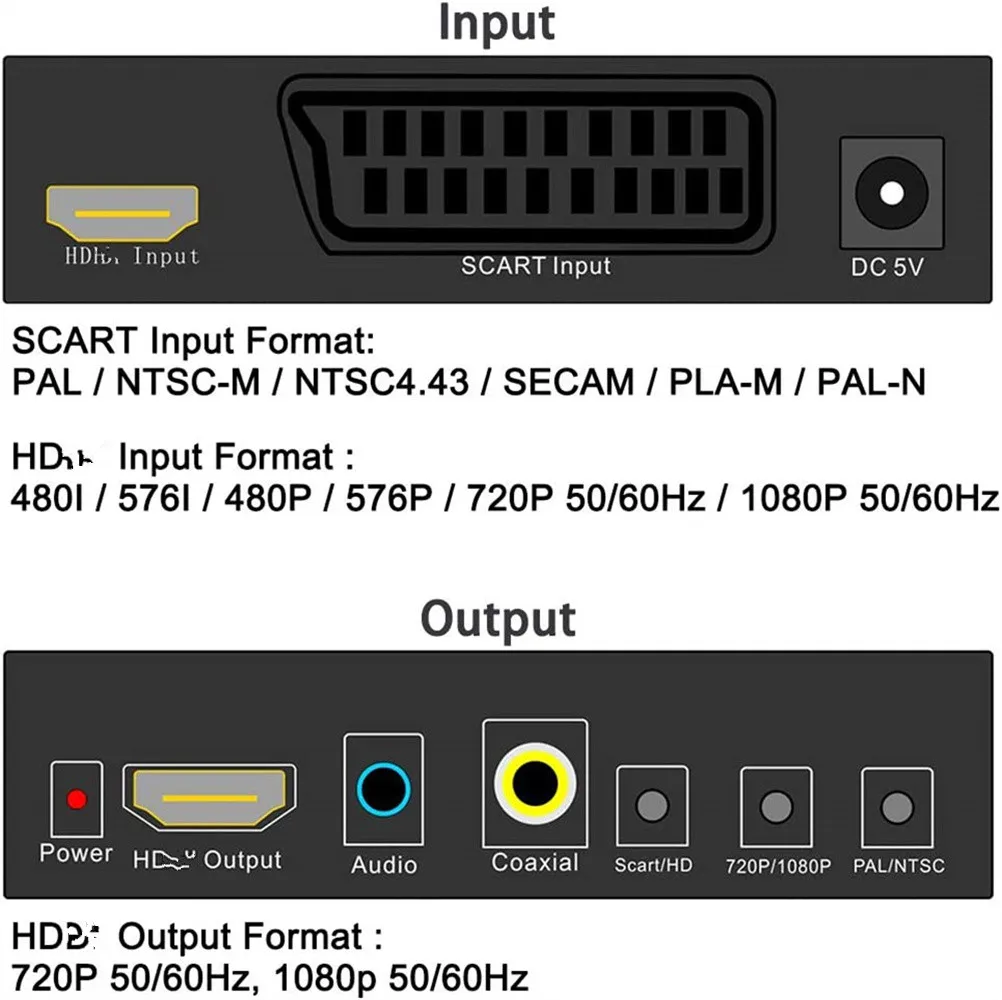 SCART to HDMI ȣȯ     , HDMI ȣȯ HD DVD  ܼ Ʈ ڽ  