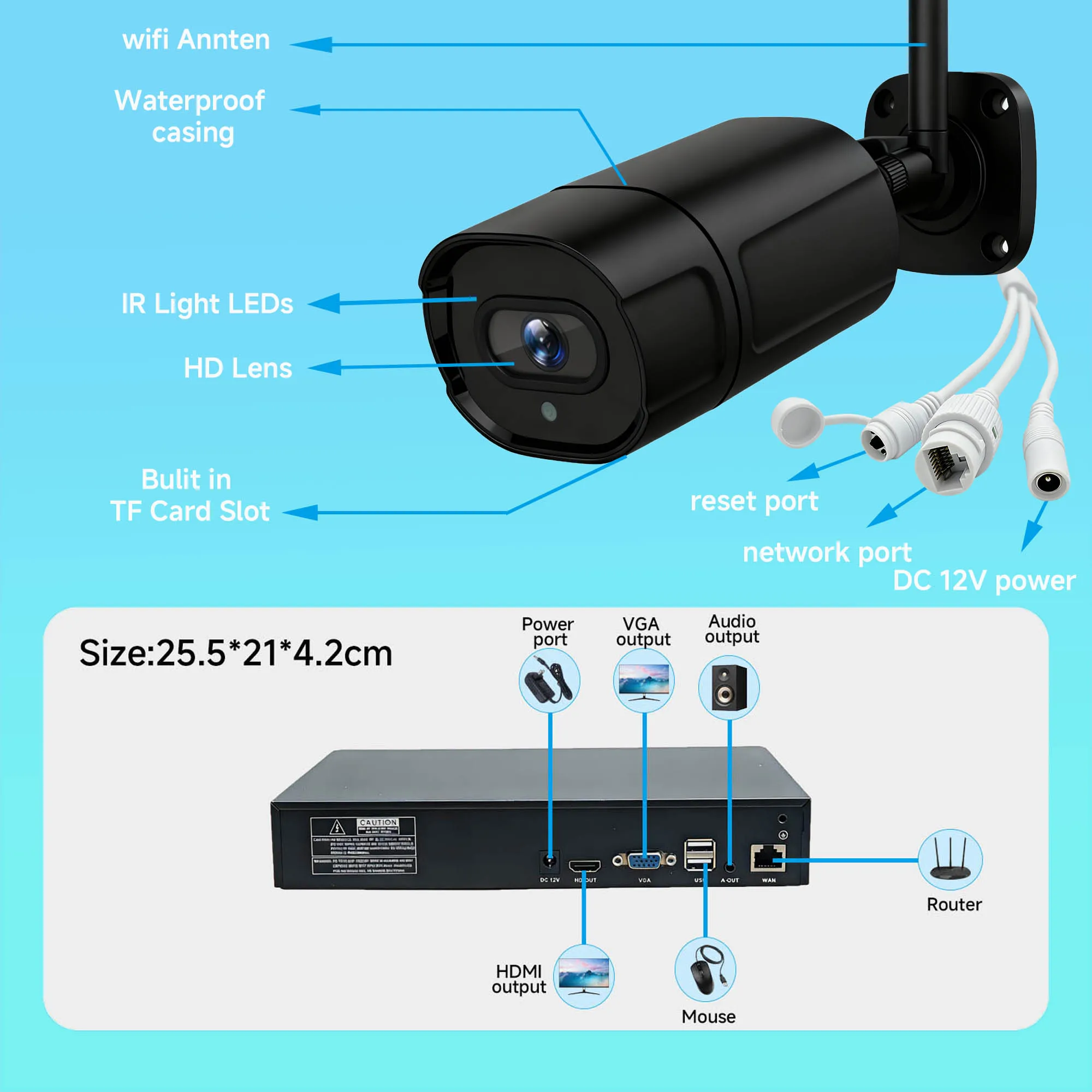 BFMore 5MP/4K 무선 보안 시스템 4채널 NVR 4개의 WiFi 카메라 2.4G IR 야간 투시경 wifi 보안