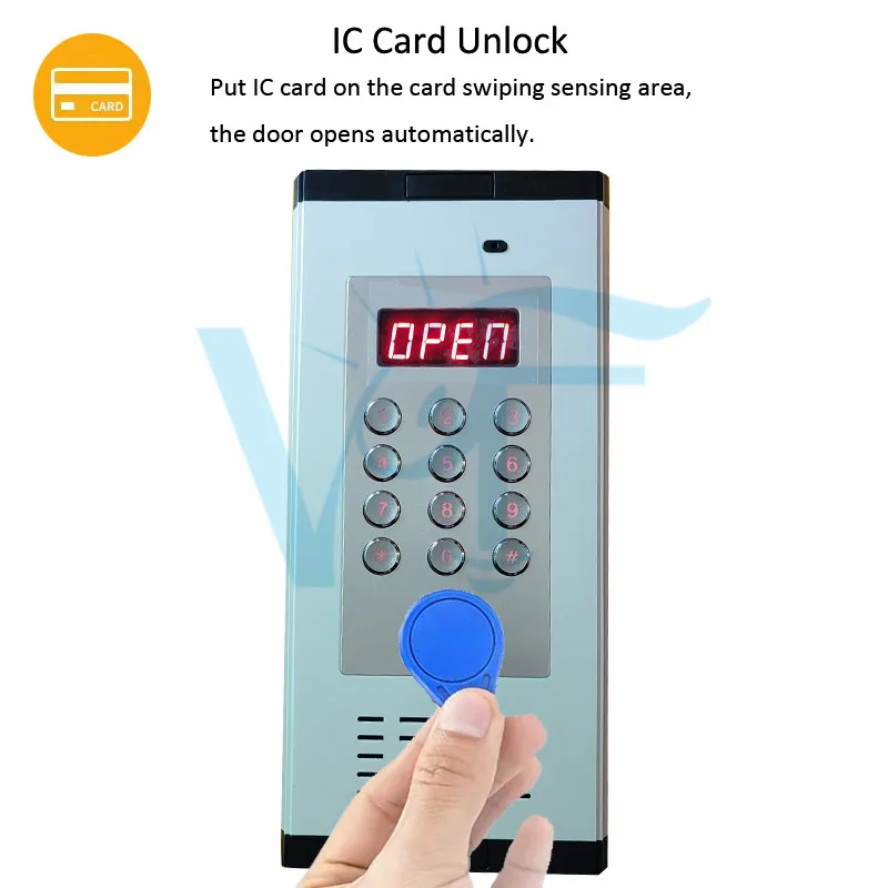 GSM Apartment Door Intercom System Seguranca Pessoal Controle Remoto Unlock Access Control Keypad 1 Waterproof Cover + 50 IC Key