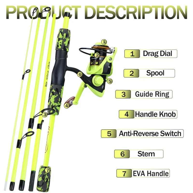 https://ae01.alicdn.com/kf/S966aeda02cda41978ed2000fe43c3d0dB/Sougayilang-Portable-5-Section-Red-yellow-Fishing-Rod-Combo-170cm-Fishing-Rod-and-1000-2000-3000.jpg