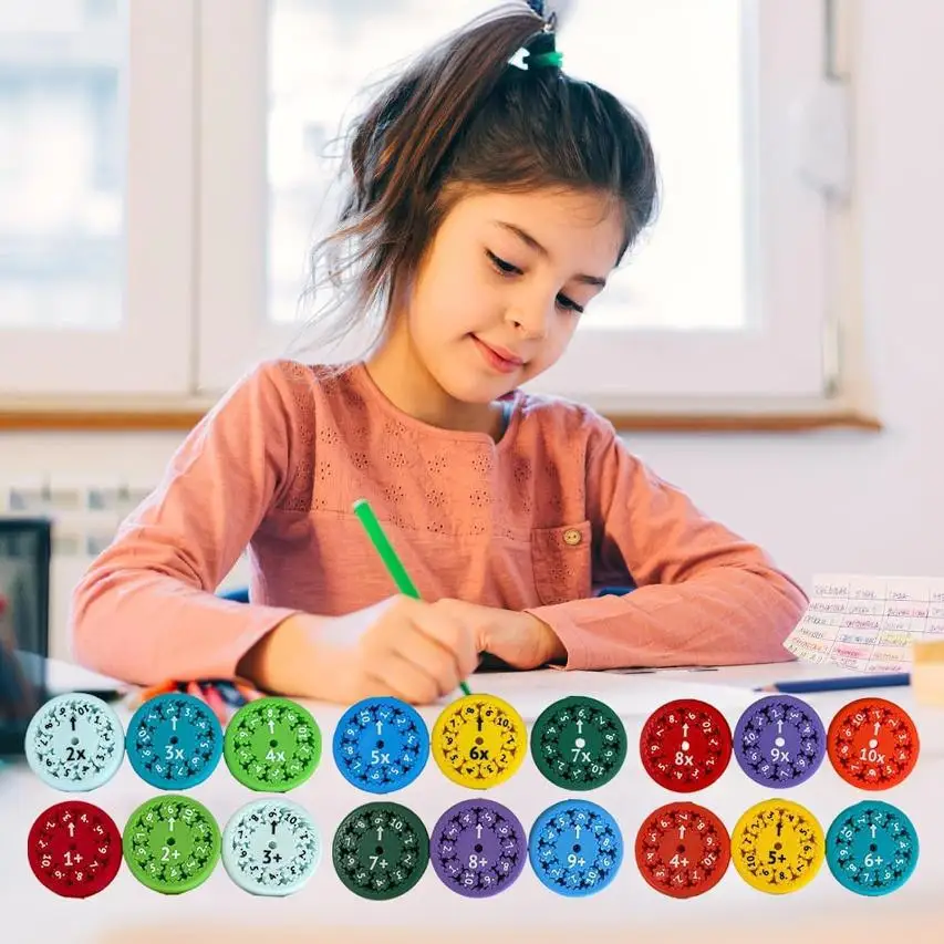 Math Fidget Spinners Educational Spinning Toys Learning Arithmetic Arithmetic Tools Addition Subtraction Multiplication Division 4