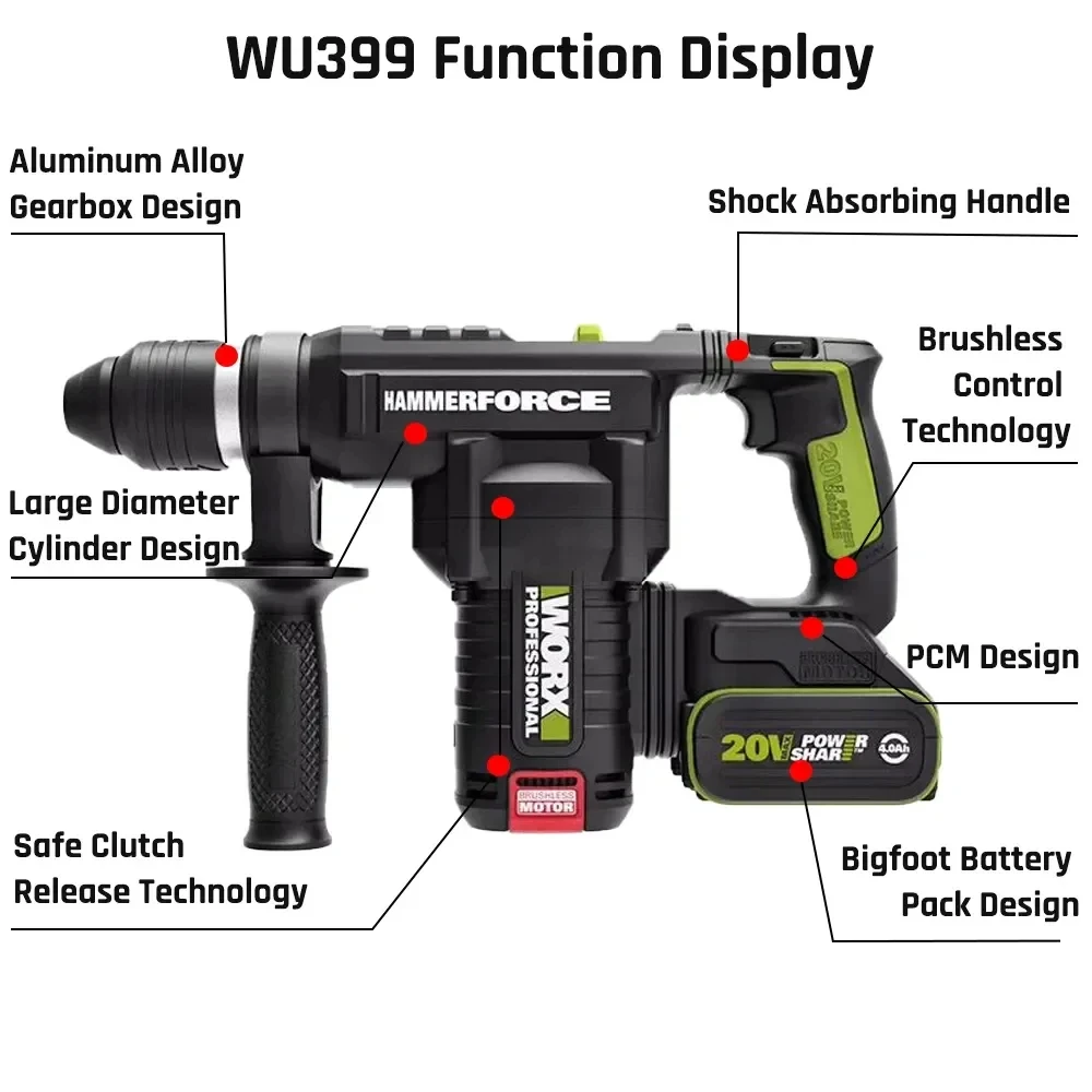 WORX WU399 Electric Hammer Impact Drill Industrial Grade Brushless Wireless Charging （Without battery and charger） 2