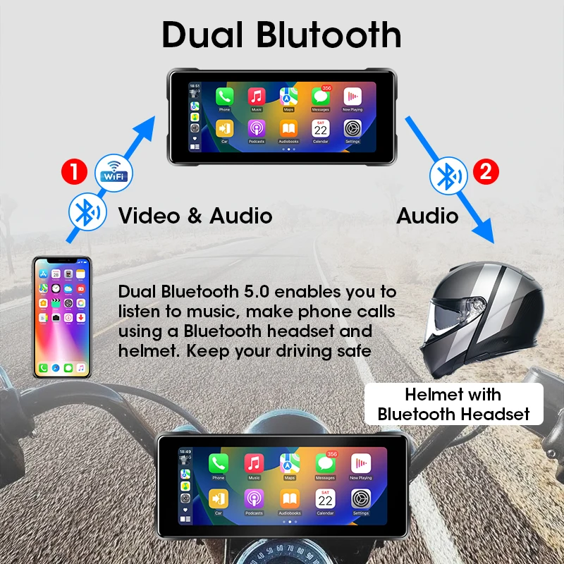 Schermo Carplay per Moto da 6,86 Pollici con Navigazione GPS, Android Auto Wireless, Display Impermeabile IPX7, Supporto Dual Bluetooth, DVR+TPMS - Image 2