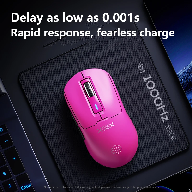 Inphic IN6 SE PAW3311 Lightweight 1K Wireless Gaming Mouse Ergonomic Wired/Wireless/Bluetooth Mouse for Desktop Laptop Computer