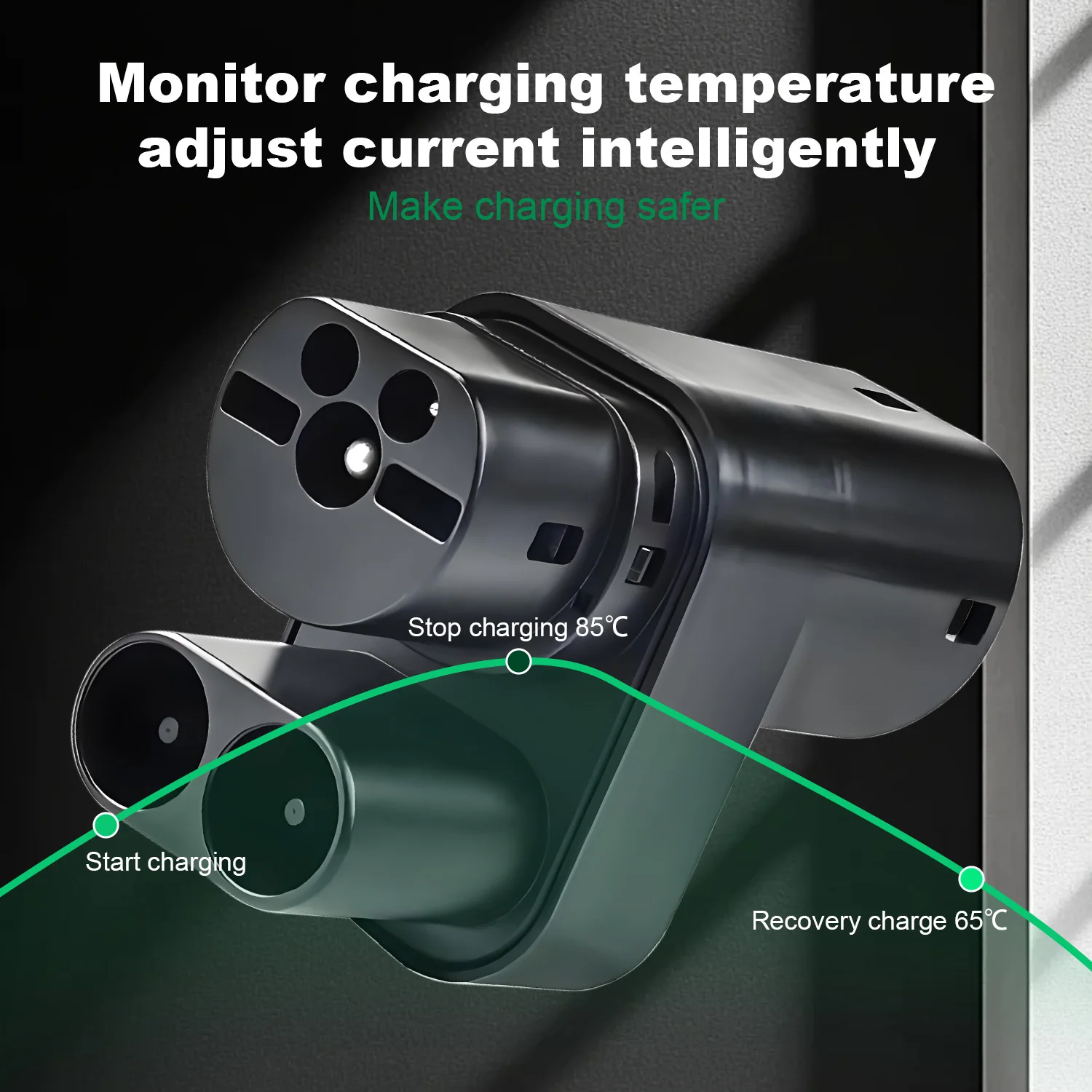 GOODCELL CCS2 to Type2 EV Converter Adapter DC 210A 86KW CCS Combo 2 to Type2 Electric Vehicle Charging Adaptor, charger adapter, power supply adapter