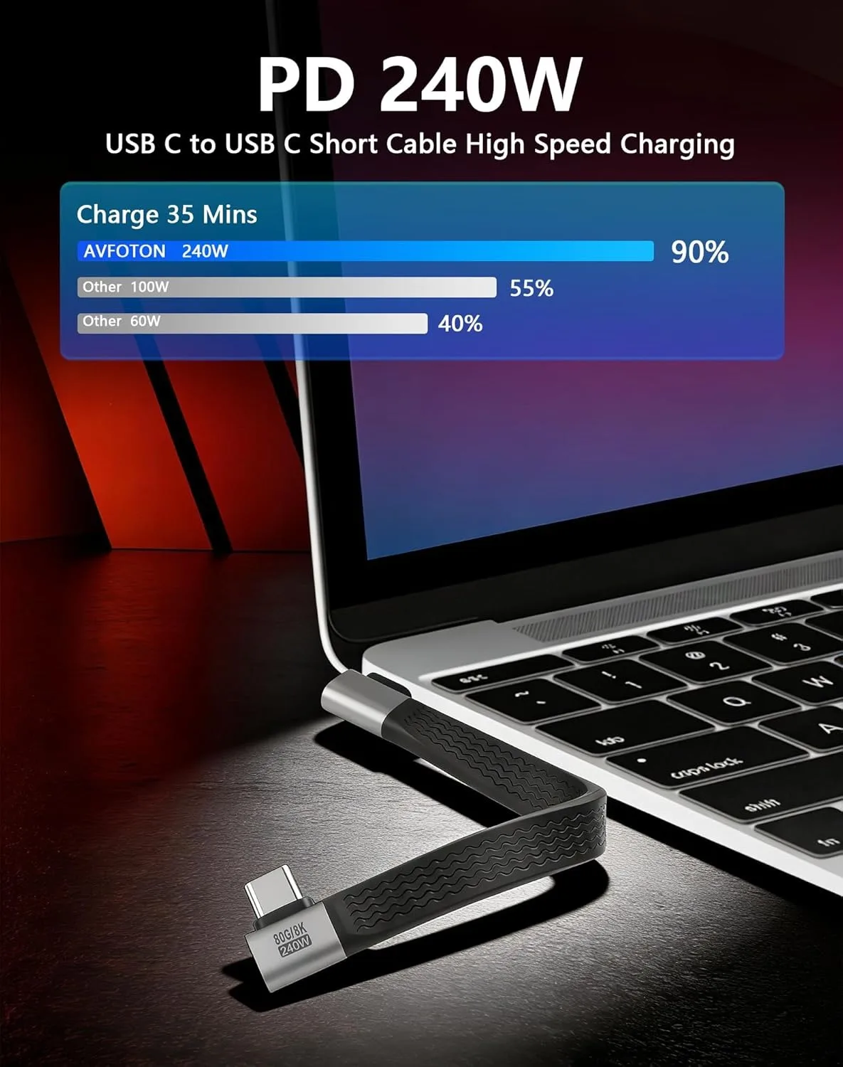 90 ° 직각 USB C to USB C 케이블 240W PD 80Gbps 썬더볼트 5 USB4.0 8K 60Hz 타입 C 숏 충전 케이블