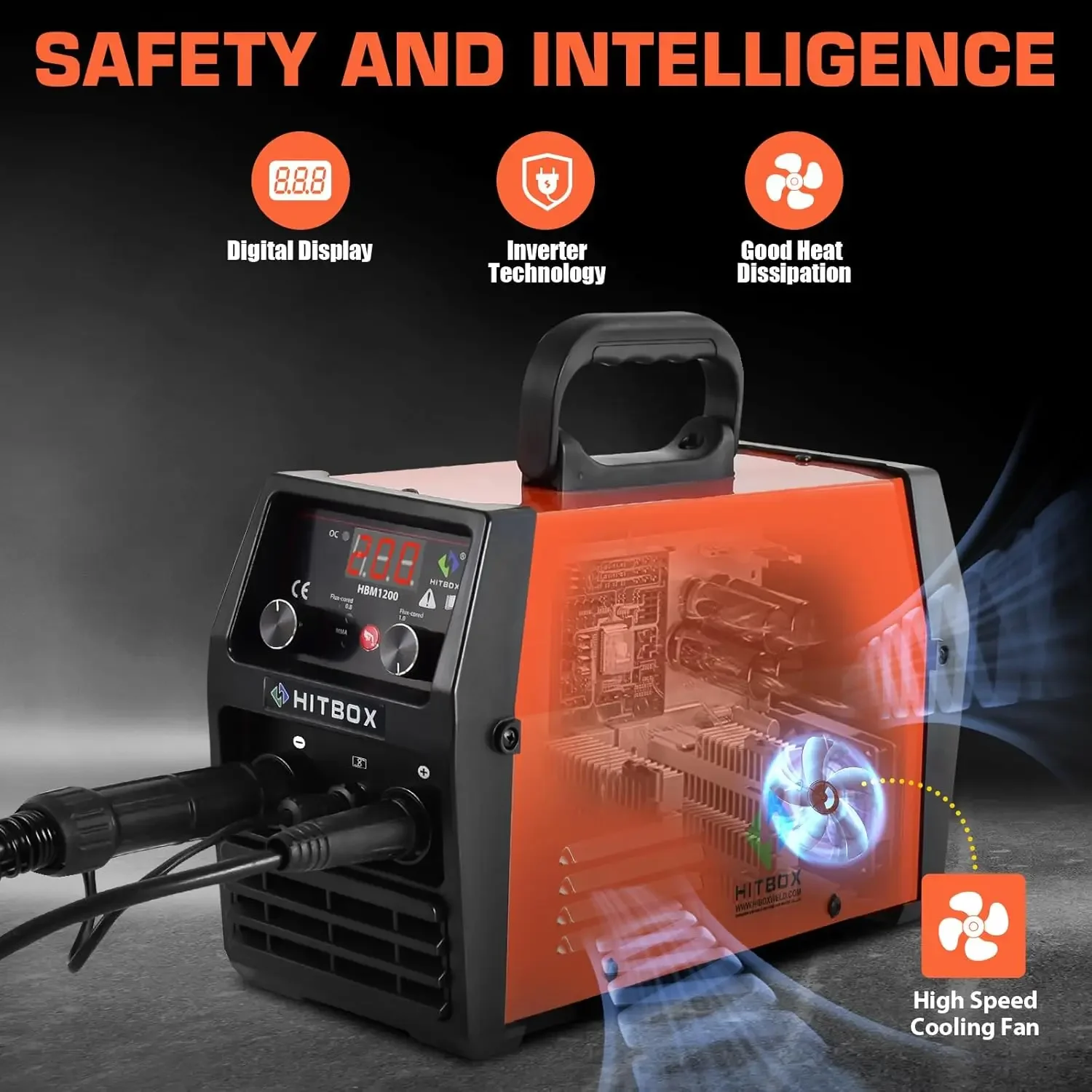 140A MIG Welder Gasless, 110V/220V Dual Voltage Flux Core Welder Flux MIG/Lift TIG/Stick 3 In 1 Synergy MIG Welding Machine 4