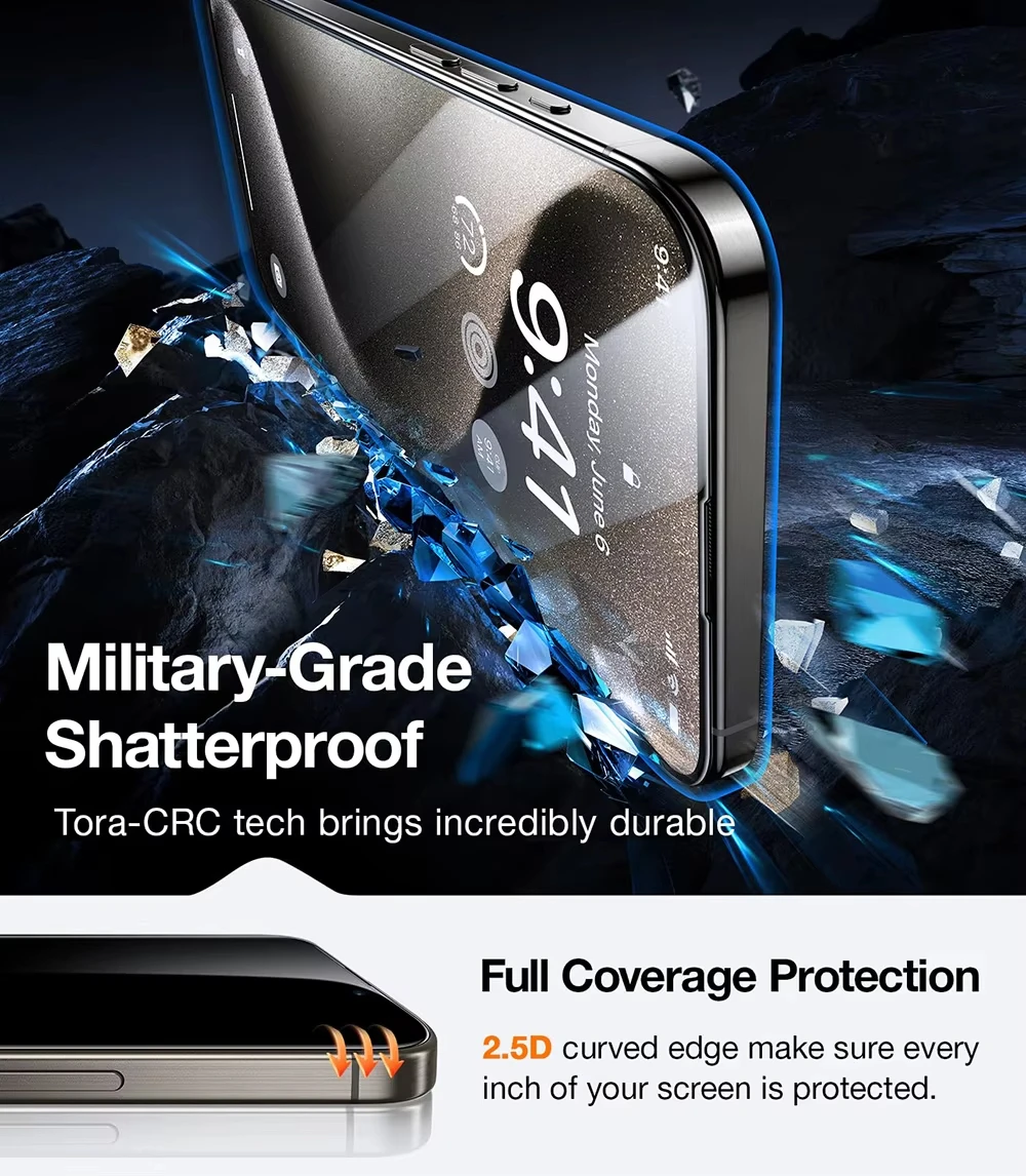 Privacy Screen Protector - Anti-Spy Tempered Glass, Pack of 1-5