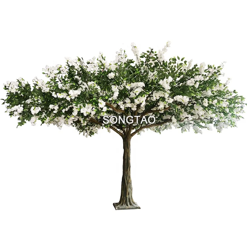 Рисунок 6 - Под заказ, Прямая поставка с завода songtao