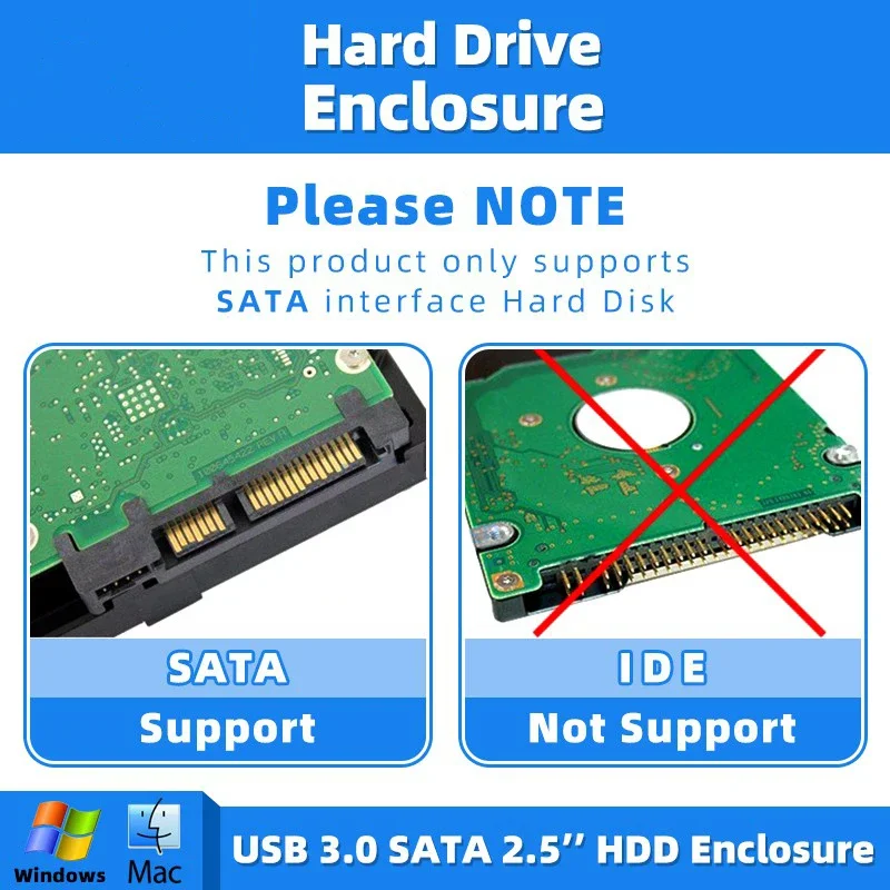 【】2.5 Inch HDD Enclosure Sata to USB 3.0 5Gbps HDD & SSD High Speed External Hard Drive Disk Case Hard Drive Box