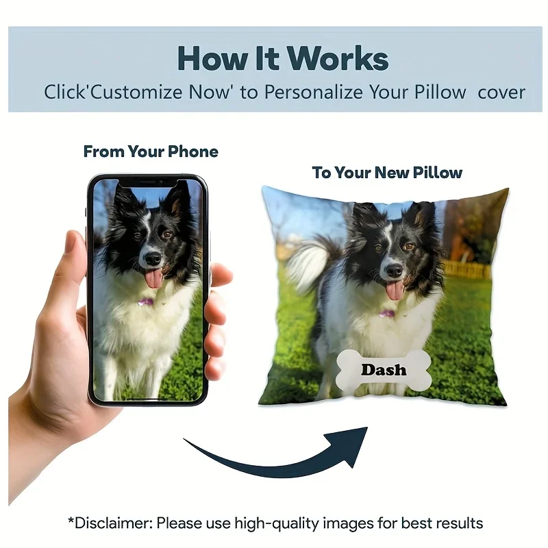 Customizable Decorative Pillow Covers