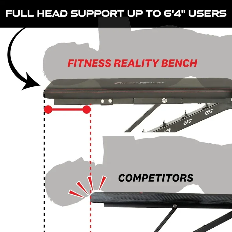 Fitness Reality 2000 Super Max XL Adjustable Weight Bench