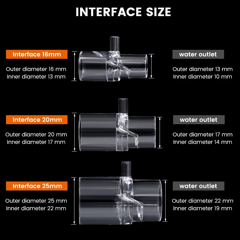 Acrylic Clear Aquarium Fish Tank Water Pump Filter Water Outlet Nozzle Increasing Oxygen Air Aquarium Accessories Fish Tank Tool aquarium accessories aquarium water filter