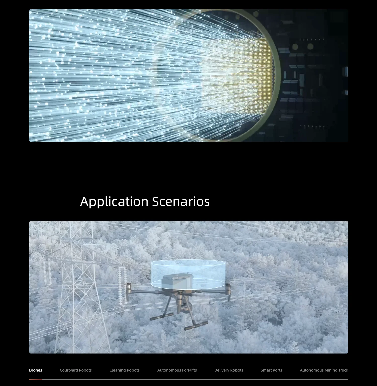 ROBOSENSE Fairy LiDAR,The World's First High-Precision Mid-Range Digital LiDAR