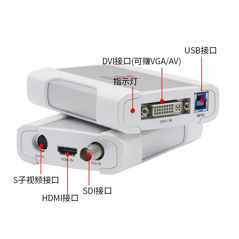 

USB Data Acquisition Card for Medical Video Drive-free Live Broadcast.