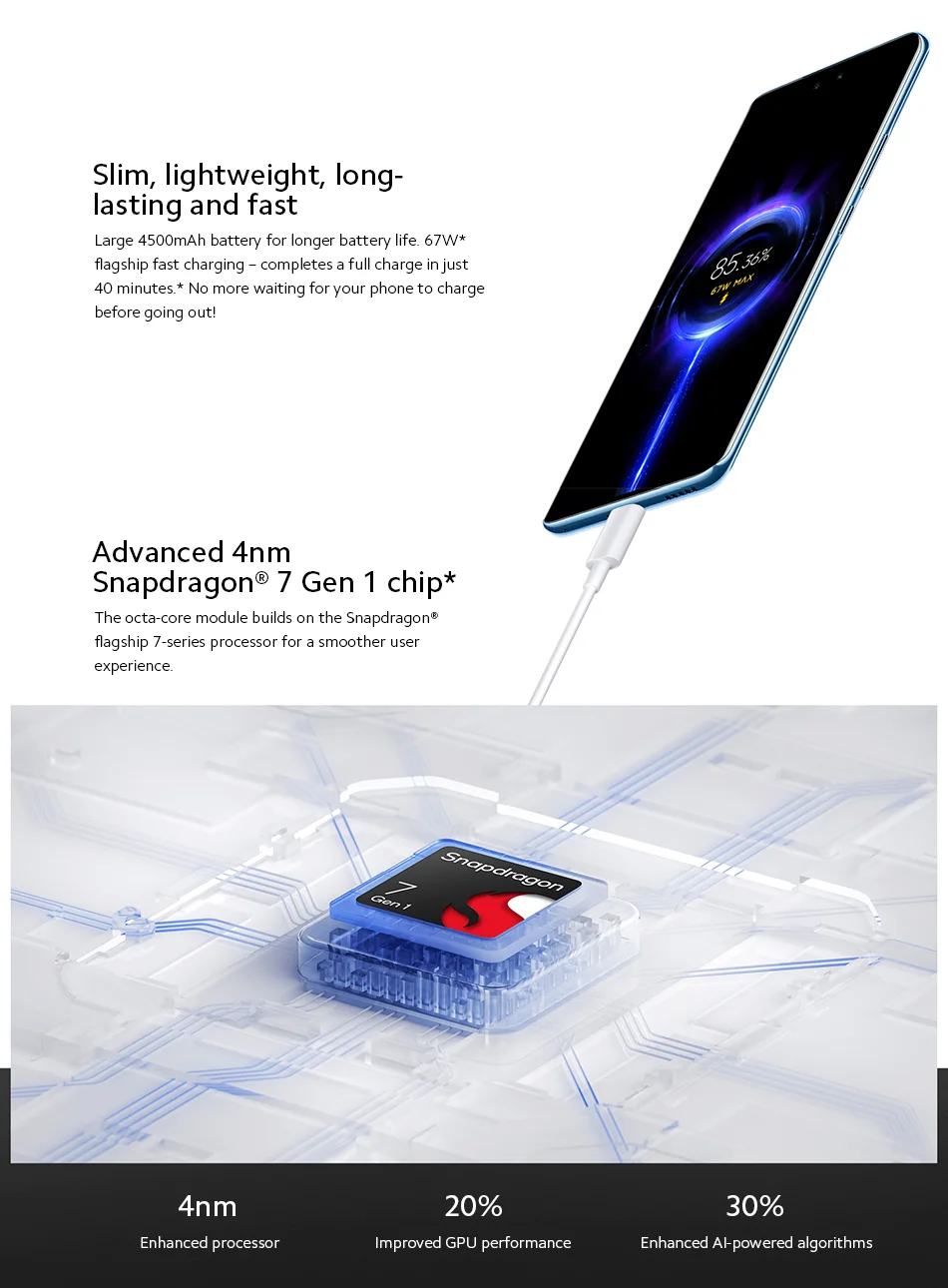 Global Version Xiaomi Mi 13 Lite 128GB 256GB Mobile Phone 50MP Triple ...