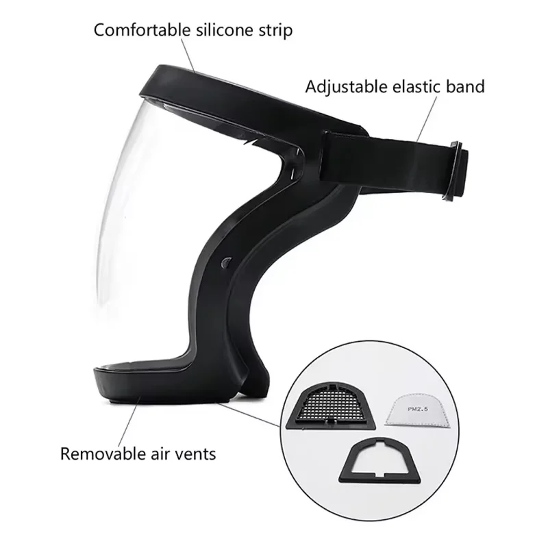 Full Face Shield Mask Transparent Head Eye Safety Protective Cover Glasses Screen Visors Dustproof Wind Proof Anti Fog Goggles