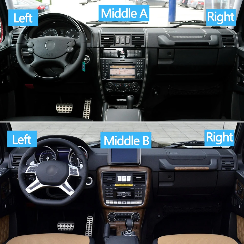 Middenconsole
