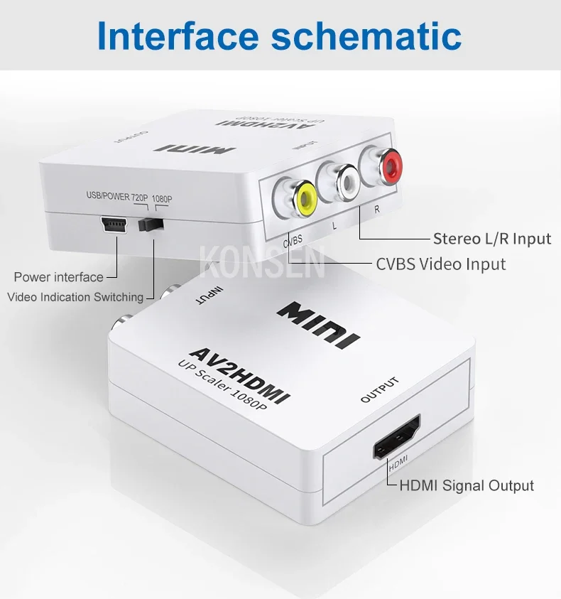 HDMI to AV Converter RCA/CVSB Video Box 1080P AV to HDMI Support NTSC PAL Output VGA/AV-VGA/VGA-Video Converter