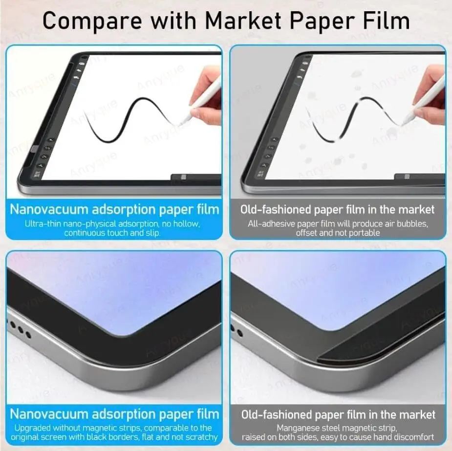 Paper Magnetic Like Screen Protector For Samsung Galaxy Tab S10/S9 Ultra 14.6 Inch S8 Ultra Tablet Detachable Screen Film 3