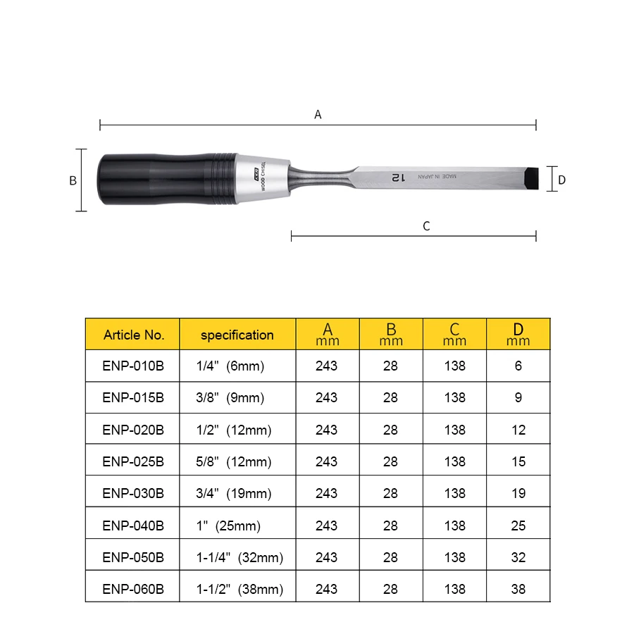 KAKURI ENP-8S Chisel Set 2