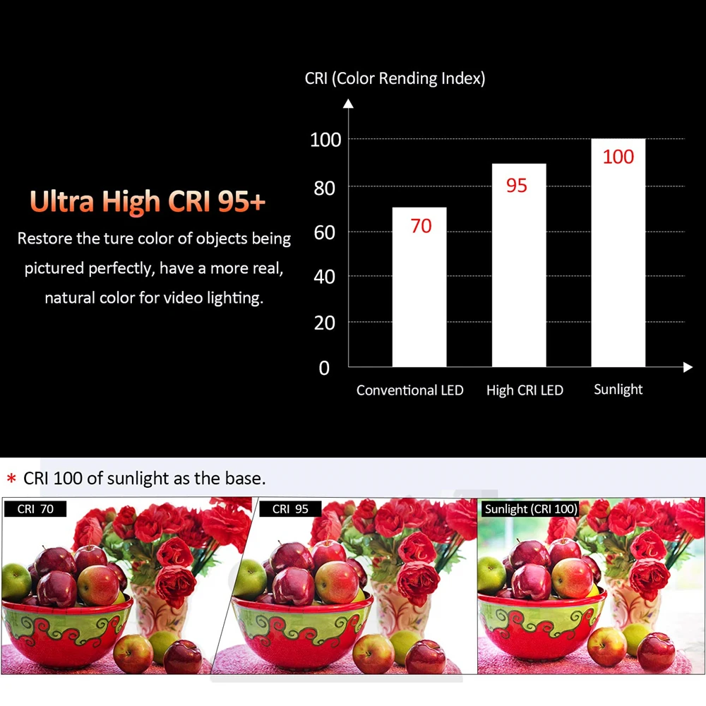Viltrox VL-200T LED Video Light 30W Panel Lighting Wireless Remote Control Bi-Co