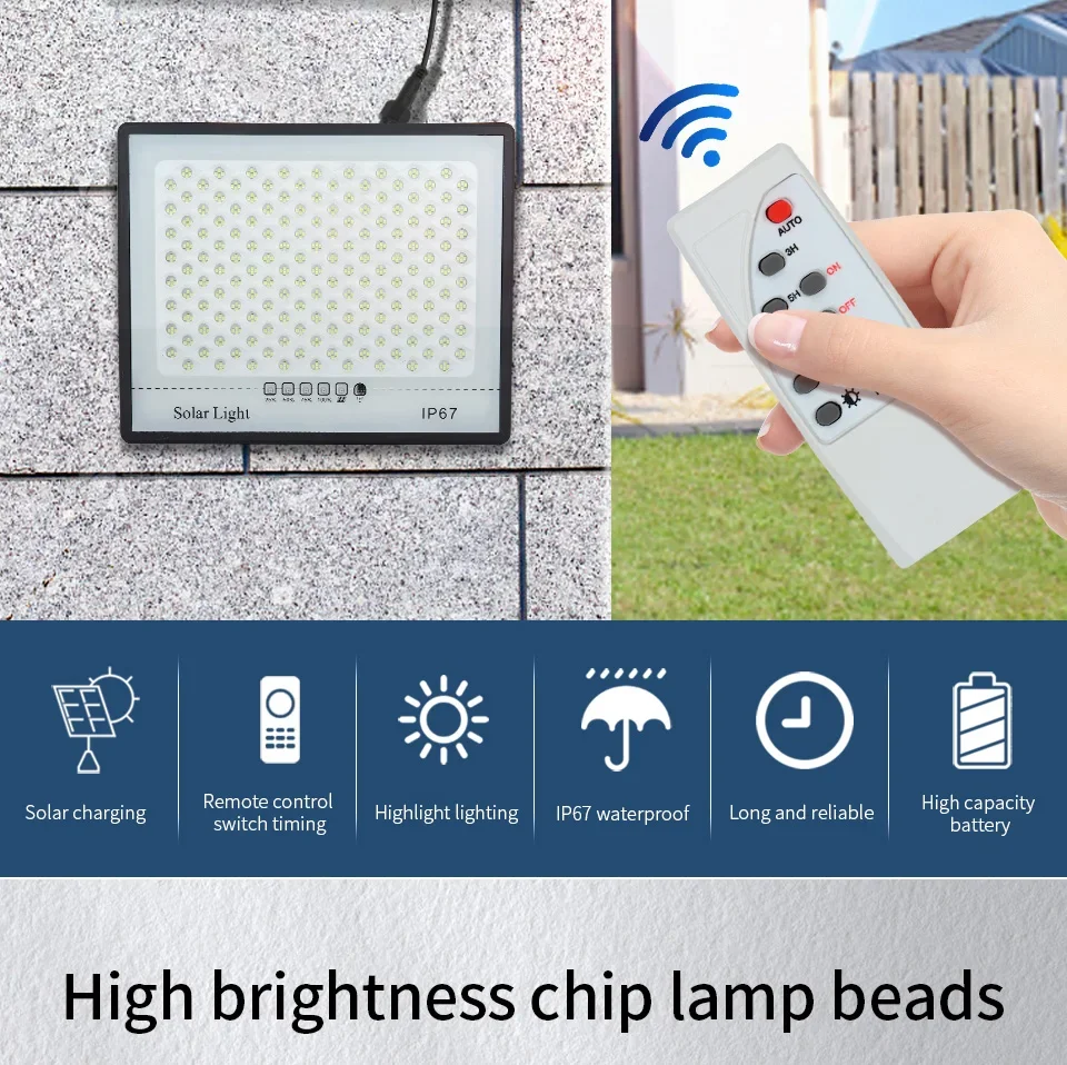 Description Picture 3 of item300W Solar Lamp Outdoor Waterproof Spotlights Solar Lights Remote Control Solar Floodlight Wall Street Garden Lights Sunlight
