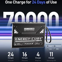 70000mAh Power Bank 100W Fast Charging Large Capacity USB C External Spare Battery for IPhone Laptop Powerbank Outdoor Camping - Image 3