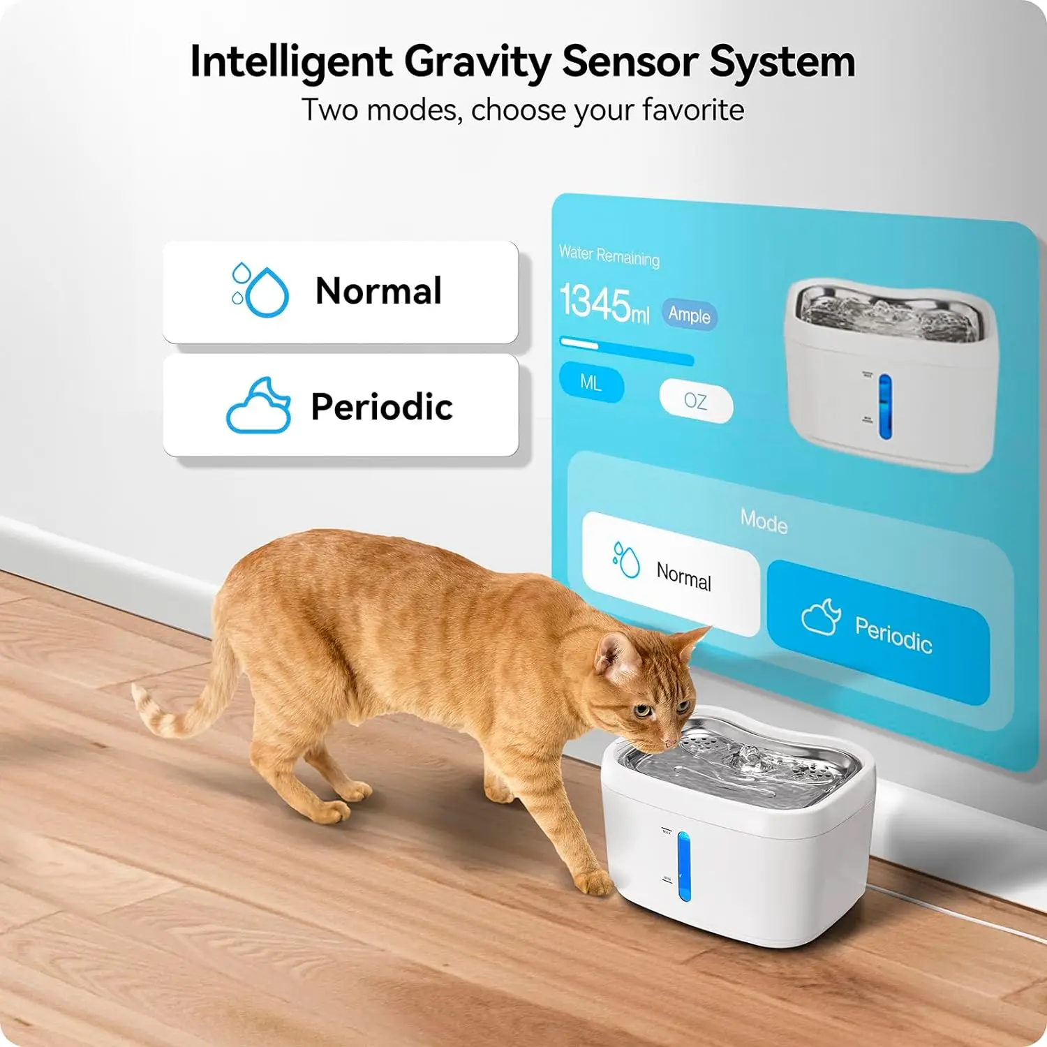 2.5L Intelligent APP control Cat Drinking Fountain Automatic Stainless Steel Pet Dogs Water Dispenser Fountain For Multiple Pets 5