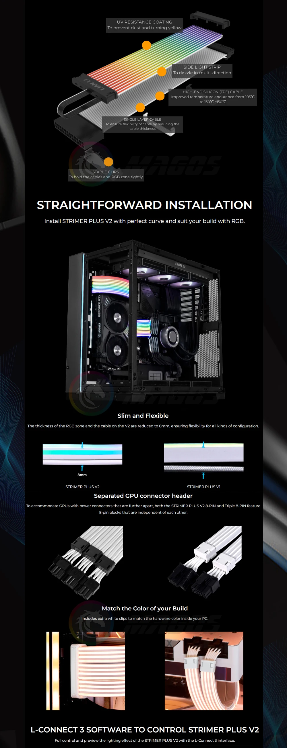 Lian Li Strimer V2 RGB PSU Cabo