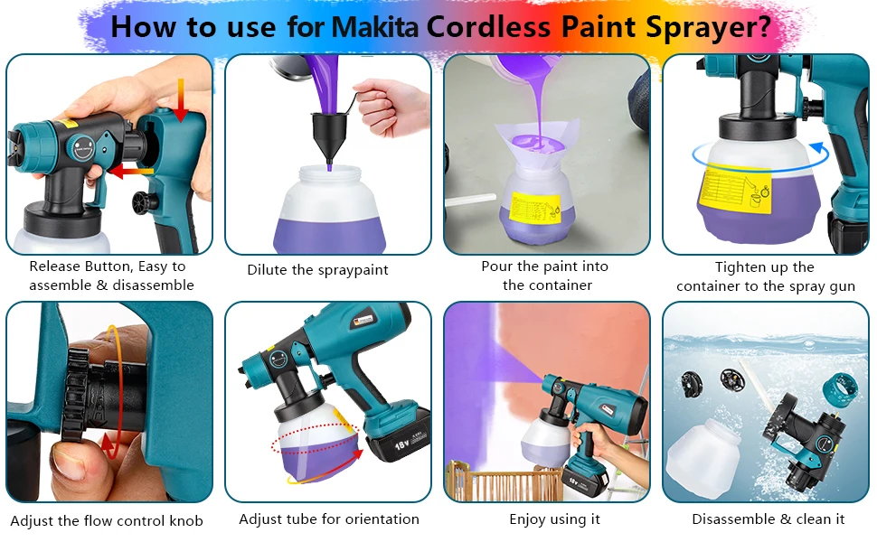 Compatible with  battery Cordless Paint Sprayer Handheld HVLP Spray Gun for Furn