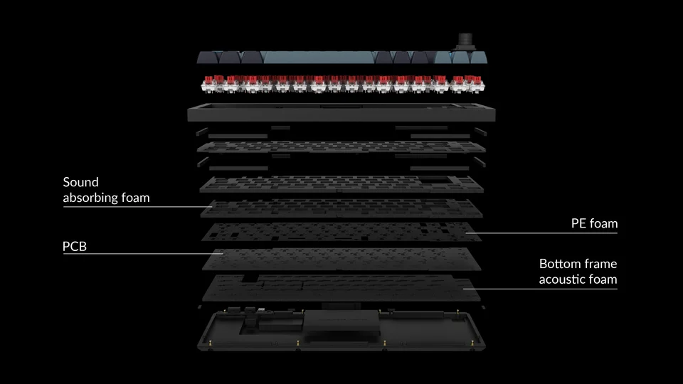 Q2、q2 pro、q2 max、カスタムキーボード用のkeyクラコン