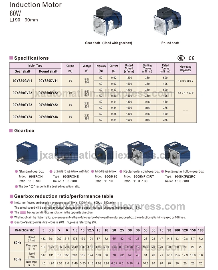 Computers e Electronics