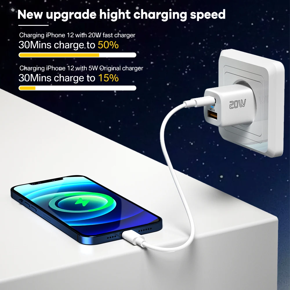 Chargeur Mural USB 6 Ports pour Plusieurs appareils Power hub de Bureau  Smart Plug Station de Charge pour iPhone XS/X iPad Pro/air Galaxy s9 / s8  LG Ordinateur Portable Smartphone : 