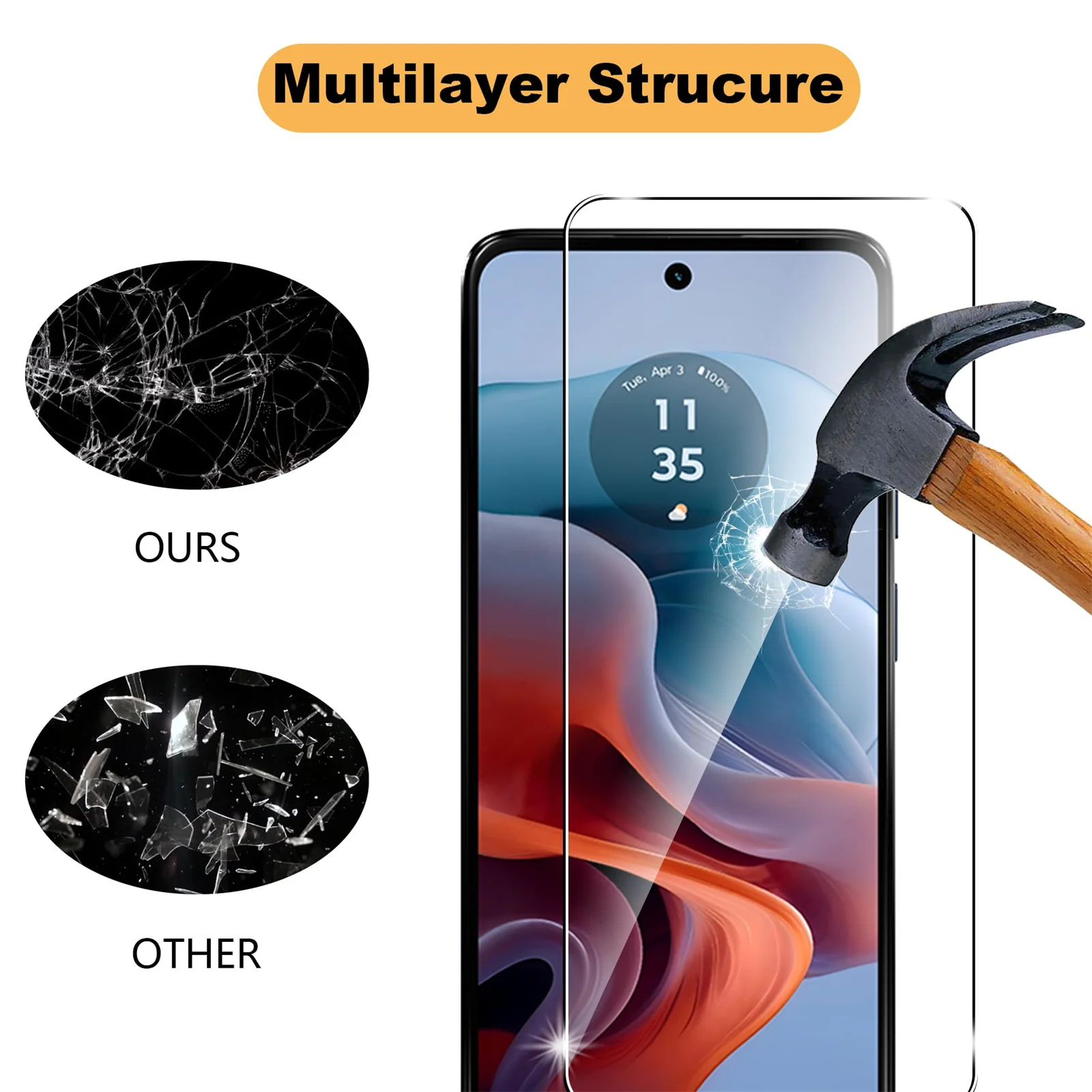 Screen Protector For Motorola Moto G04 Tempered Glass SELECTION Free fast Shipping 9H HD Clear Transparent Case Friendly