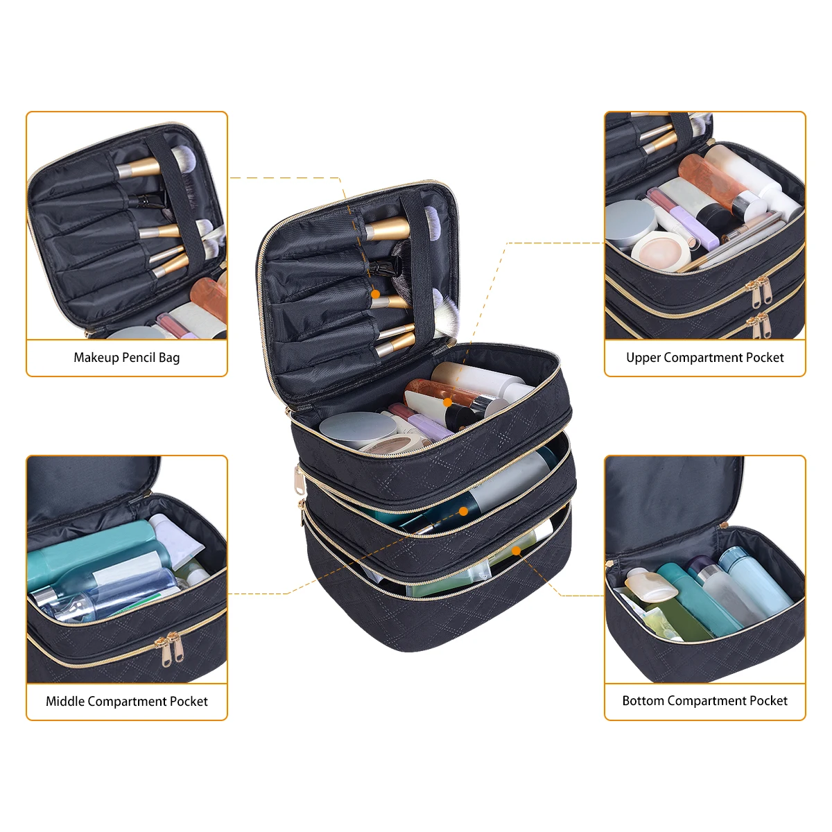 3-Layer Large Capacity Quilted Makeup Bag Organizer with Handles - Suitable for Travel and Home Organizer 4