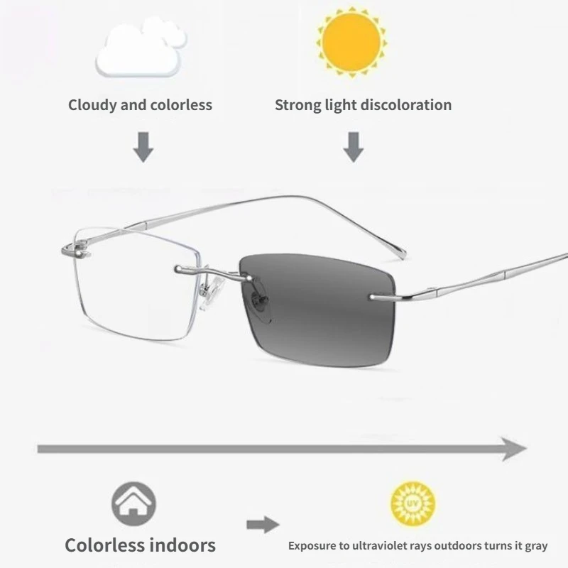 Photochromic Ultra-Lightweight Women's Frameless Glasses with Blue Light Protection