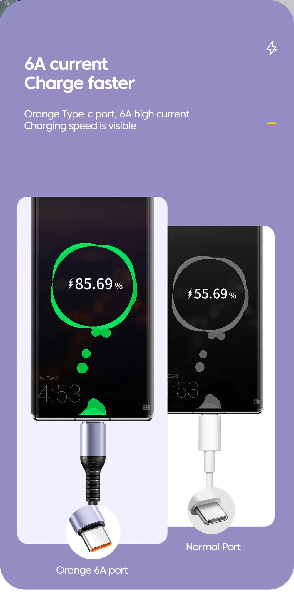 USB C إلى كابل نوع C للسيارة ، سلك شحن سريع ، سلك بيانات ، 6A ، قصير ، ربيعي ، ايفون 15 ، وايفون ، وايفون ، وشوائي ، وسامسونج ، من 25 إلى 1 متر