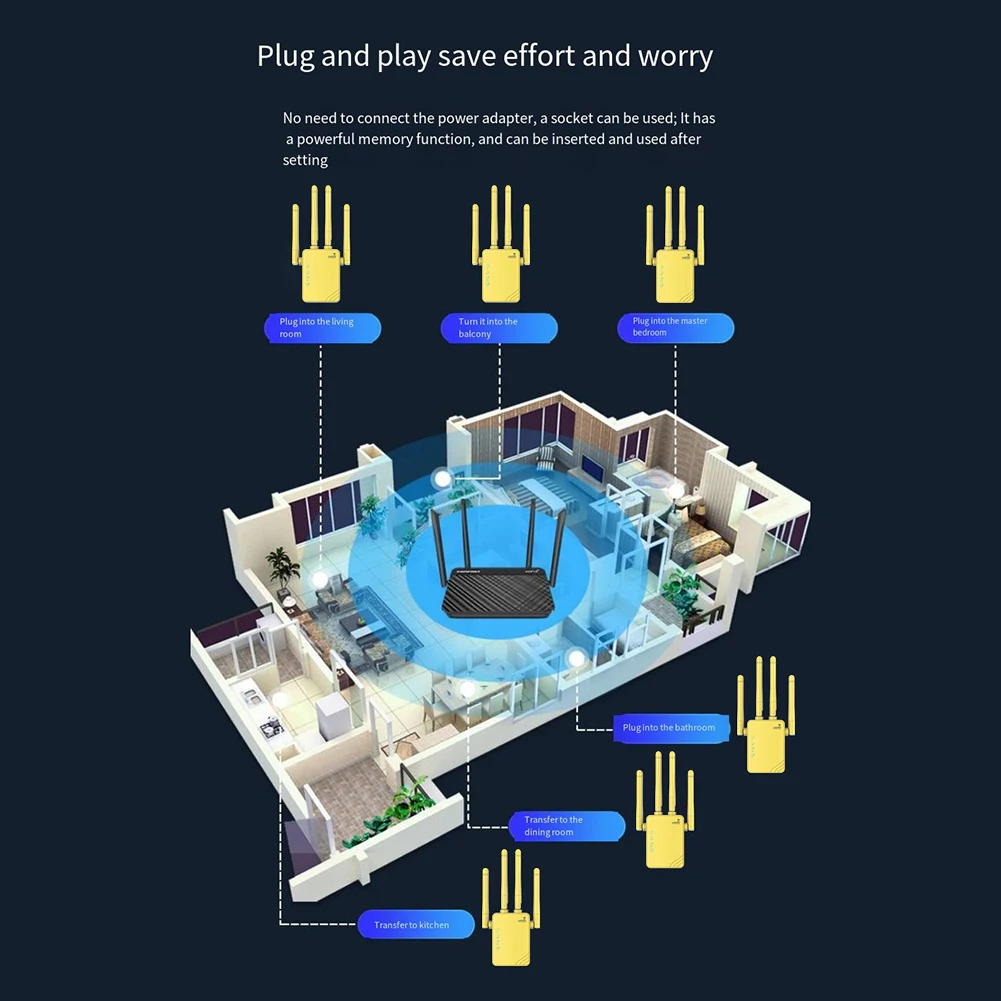 1200Mbps  ͳ , 360  Ŀ,  , 2.4GHz, 5.8GHz, WiFi  Ȯ,  ̴ Ʈ 